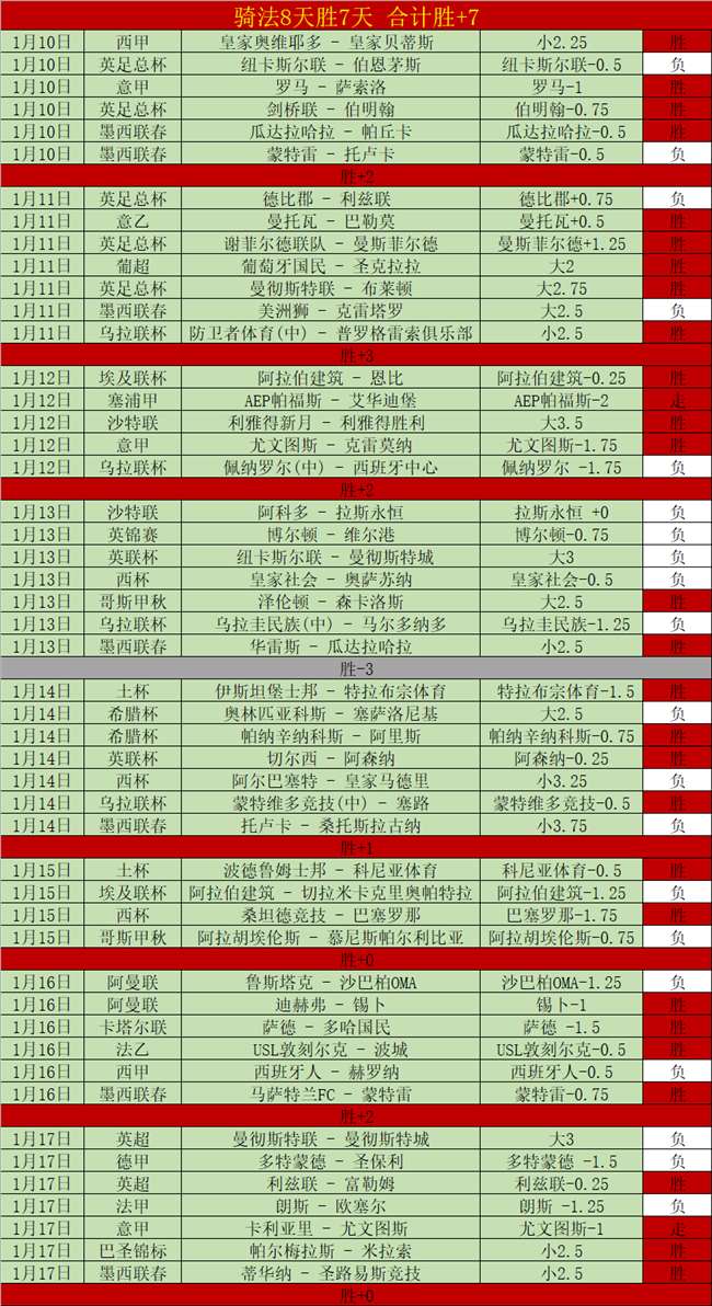 沙特联赛敞,怀迎接萨拉,赫加盟,爱游戏app,爱游戏官网,爱游戏体育官网,爱游戏体育app