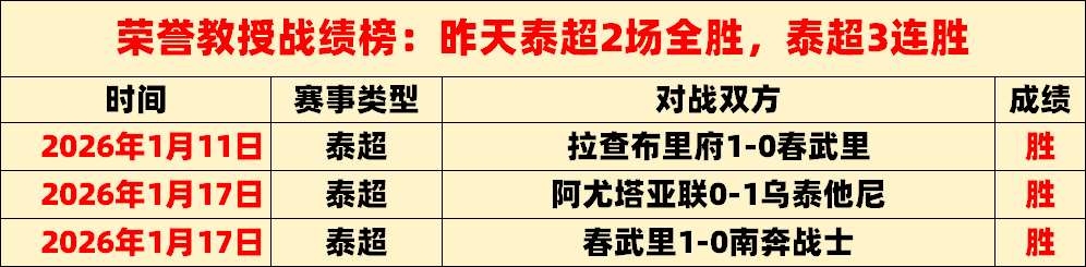 国足三大目,标揭晓,岁归化球员,爱游戏app,爱游戏官网,爱游戏体育官网,爱游戏体育app
