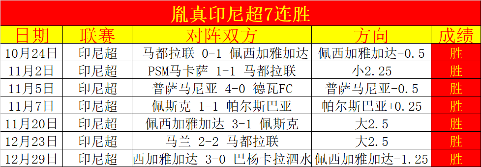 垫底战队勇,闯荆棘路,能否逆袭强,爱游戏app,爱游戏官网,爱游戏体育官网,爱游戏体育app