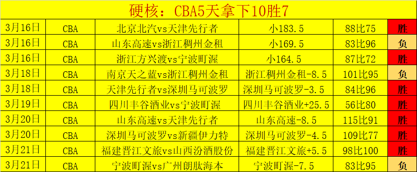 利物浦,逆转切尔西,萨拉赫双响,爱游戏app,爱游戏官网,爱游戏体育官网,爱游戏体育app