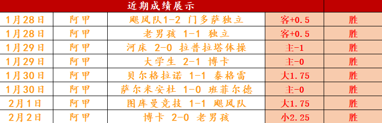 大乐透期号,专家质合分,青岛对辽宁,爱游戏app,爱游戏官网,爱游戏体育官网,爱游戏体育app