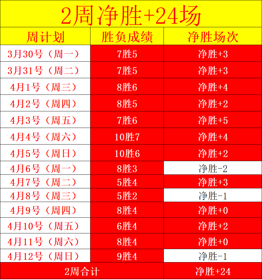 拜仁门神续,传奇门将阵,容再添新篇,爱游戏app,爱游戏官网,爱游戏体育官网,爱游戏体育app