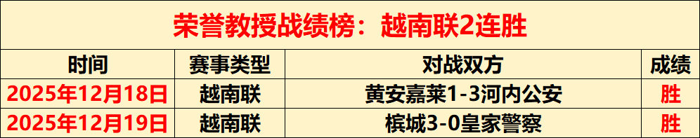 大乐透期号,分析,主队有望逆,爱游戏app,爱游戏官网,爱游戏体育官网,爱游戏体育app
