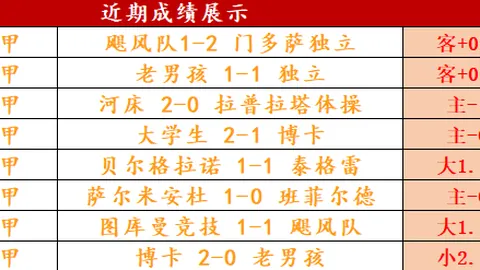 大乐透期号专家质合分析：青岛对辽宁推荐前区十码
